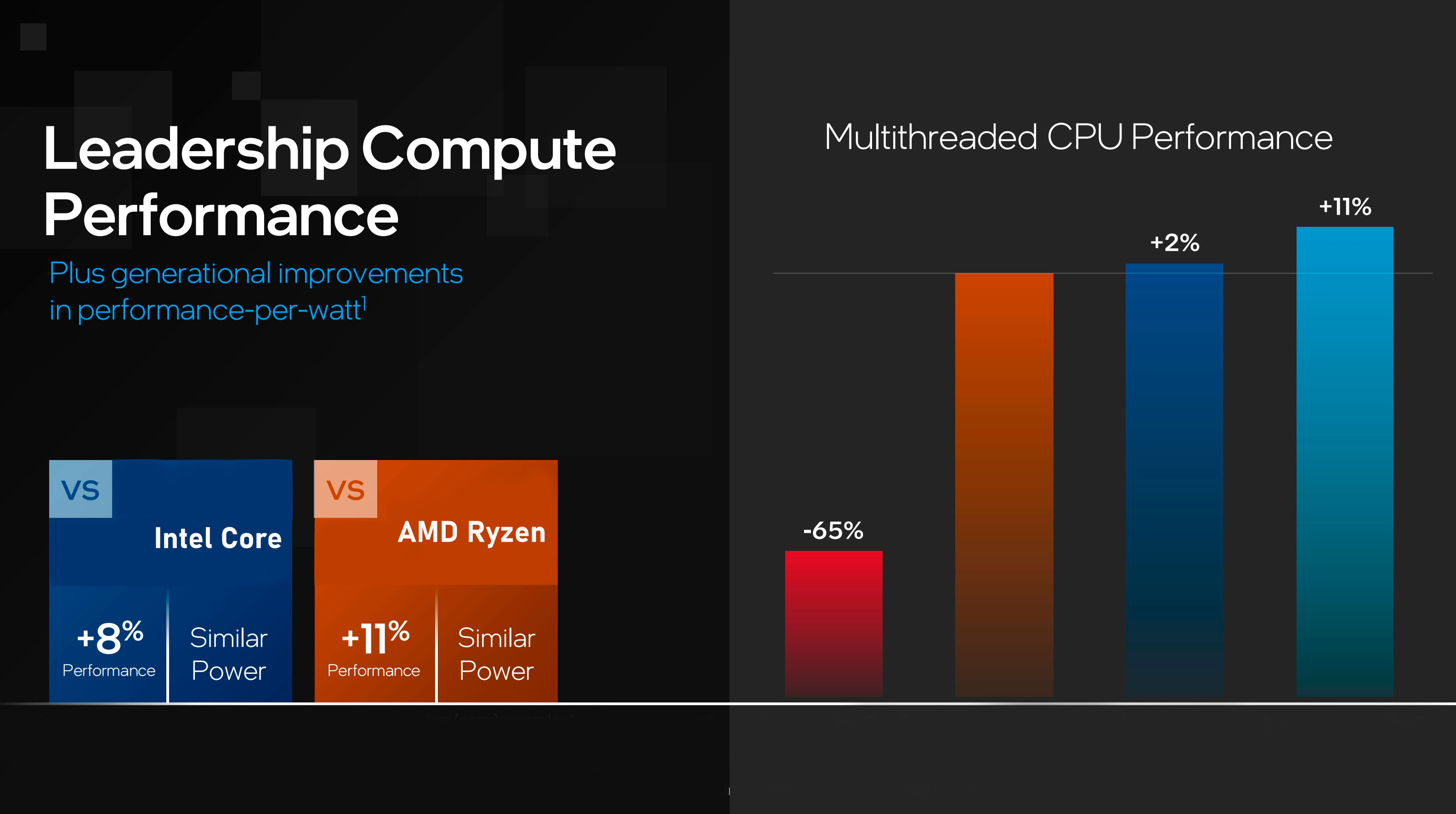 Битва за мобильность: что предлагают Intel и AMD в 2026 году